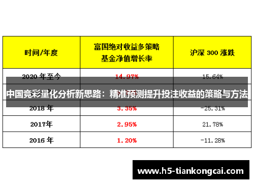 中国竞彩量化分析新思路：精准预测提升投注收益的策略与方法